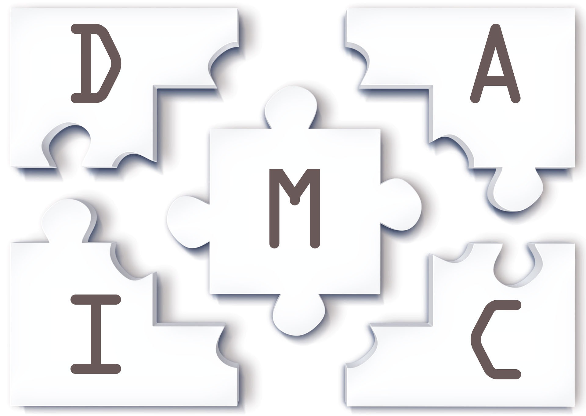 Lean 6 Sigma DMAIC