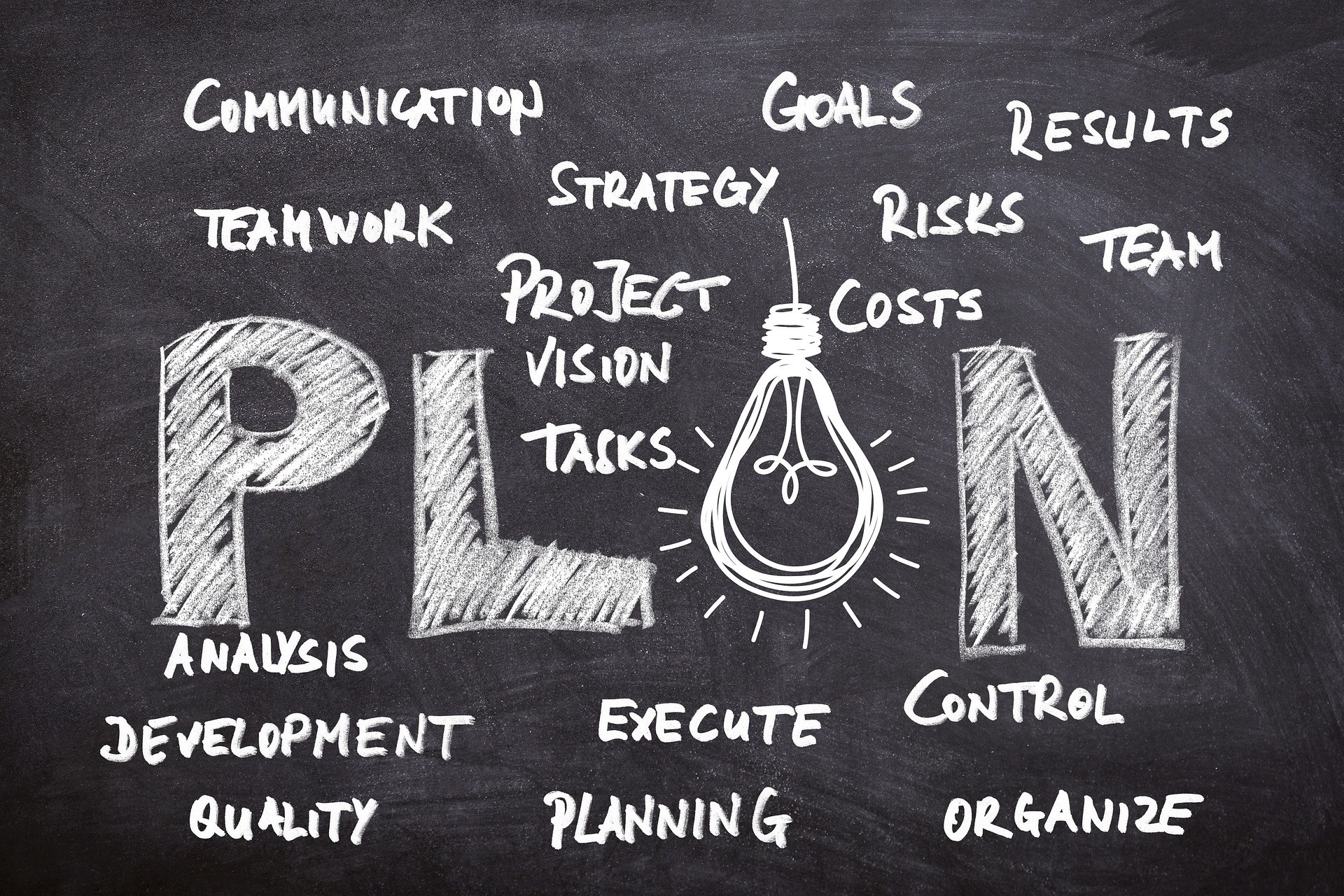 project planning service business owner mapping strategy before execution